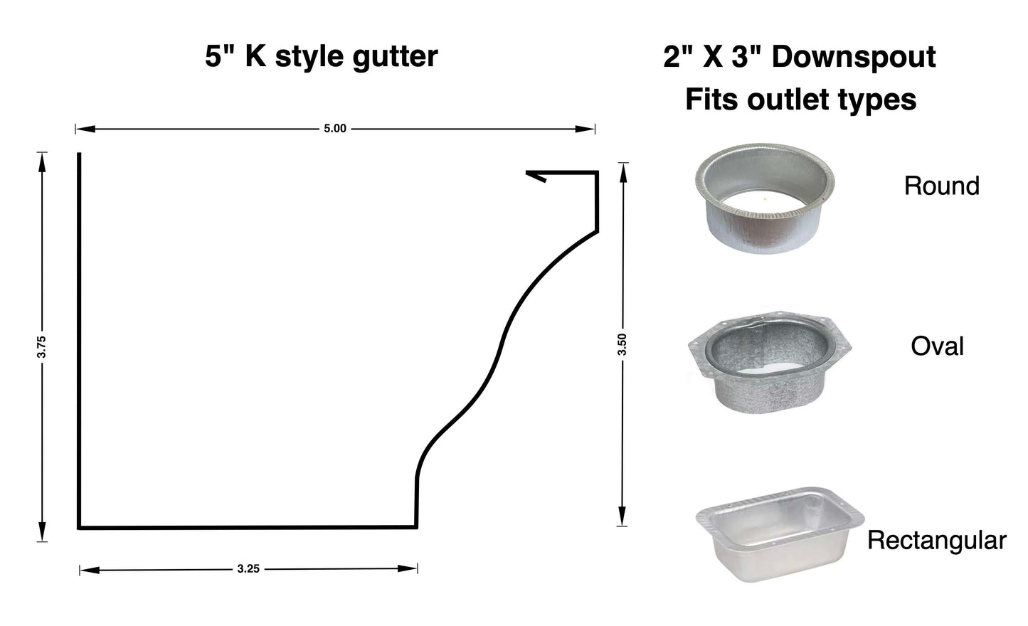 Remotely Installable Gutter Strainer for 2 in.x 3 in. downspout (5 in. K gutters) |Set of 2 units | with free pole hook attachment