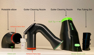 Gutter cleaning nozzle